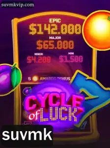 CycleofLuck: Aventuras e Estratégias no Mundo do Jogo